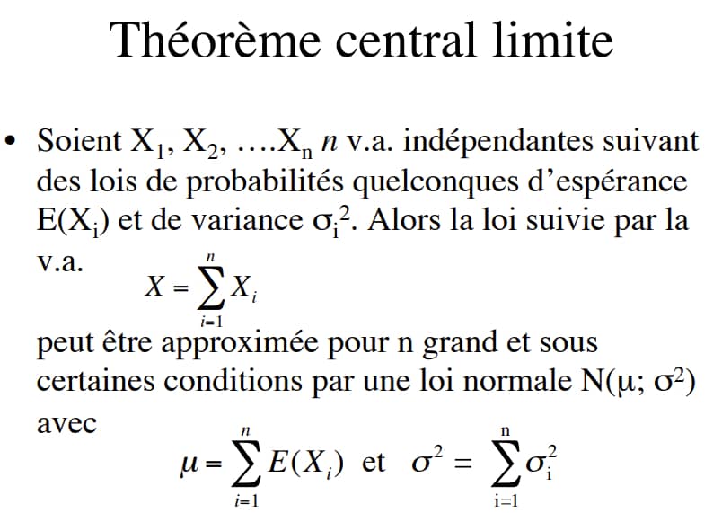 Cours probabilités