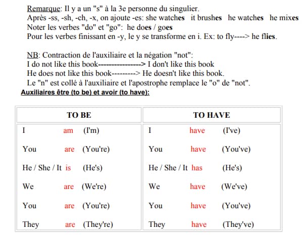 utiliser le présent simple en anglais