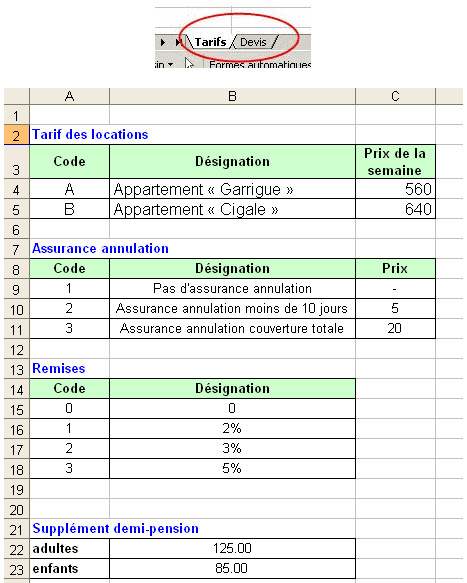 Exercices Excel