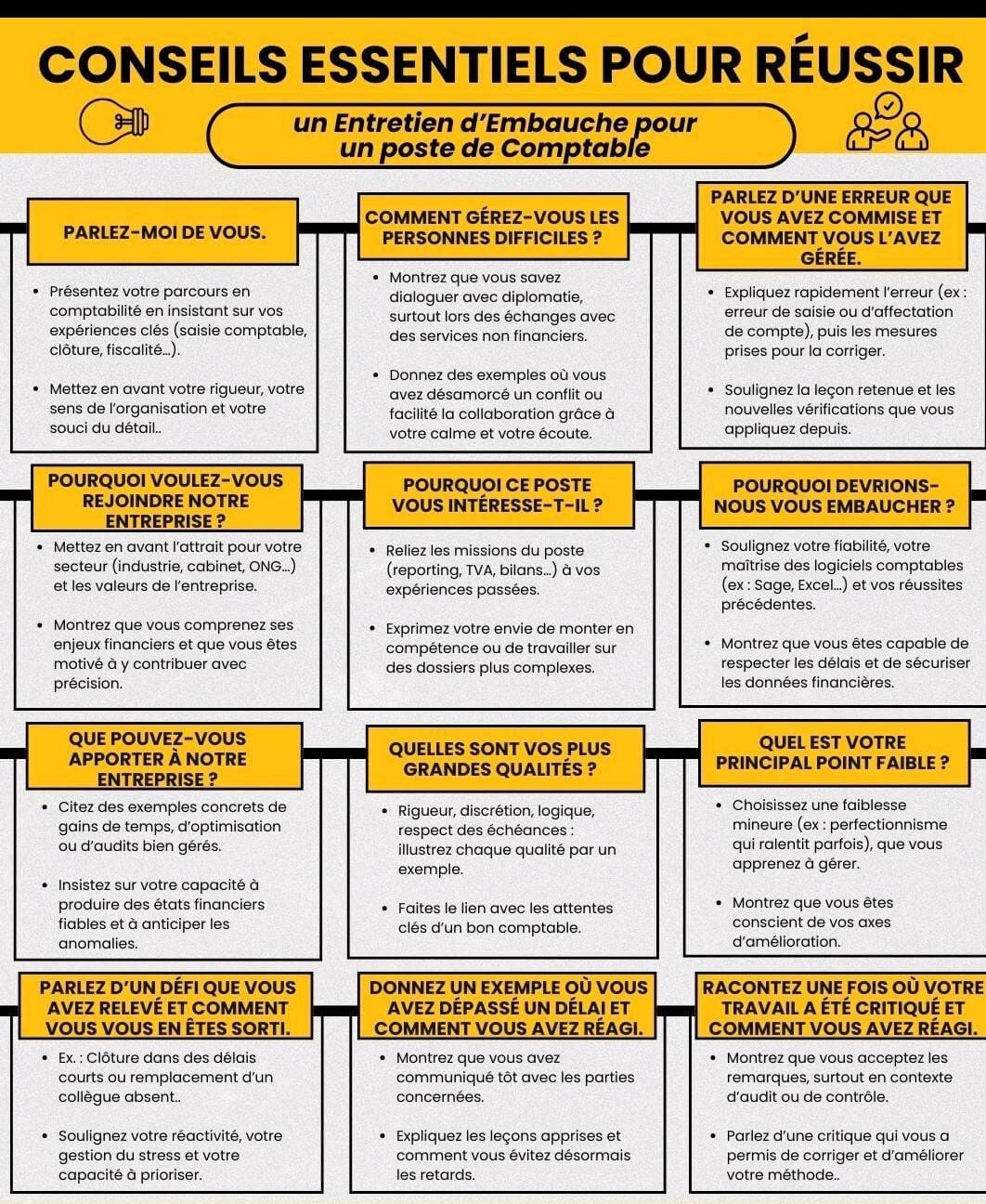 Les conseils essentiels pour réussir un entretien d'embauche pour un poste de comptable