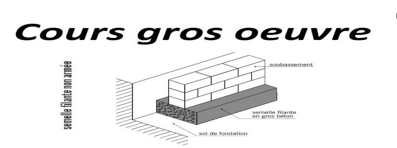 Catégorie : <span>Cours gros oeuvre</span>