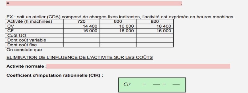 Catégorie : <span>Cours comptabilité analytique</span>