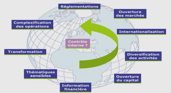 Politique fiscale de l’Union européenne