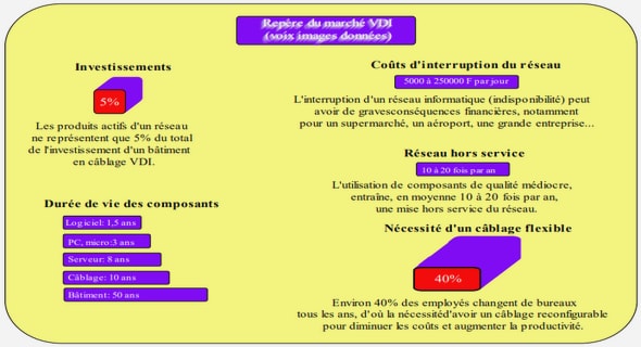 QUESTIONNAIRES FOR STUDENTS
