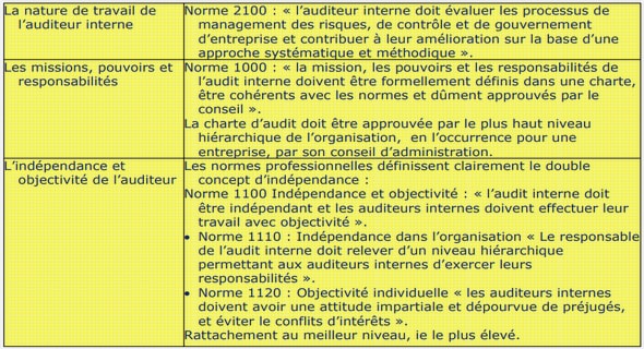 Texte et image avec style
