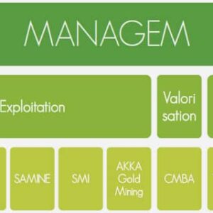 Analyse comptable des opérations de l’entreprise