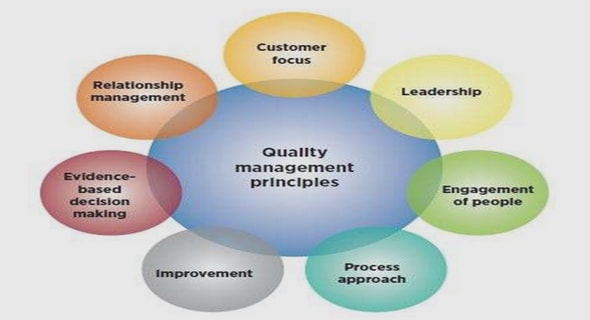 formation sur le marketing digital