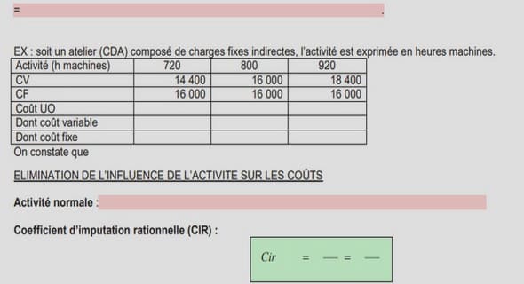 Avantages et inconvénients du logiciel de comptabilité