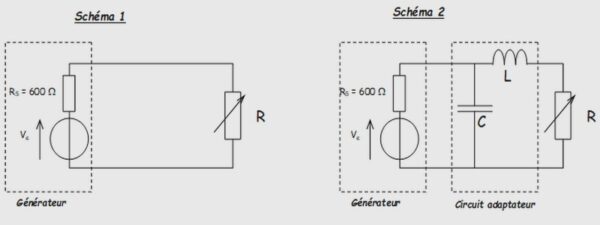 La sécurité électrique
