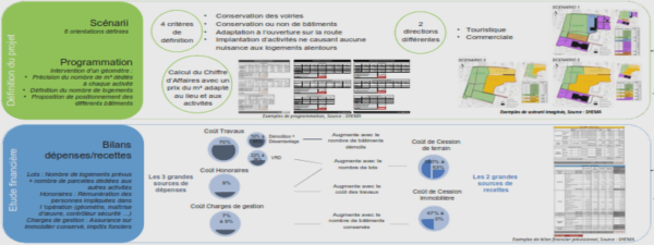 LES BIG DATA DANS LE DROIT DE LA CONCURRENCE