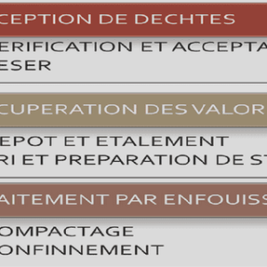 Cours comptabilité gestion et comptabilité des sociétés commerciales