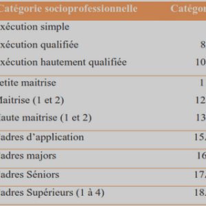 sociop7