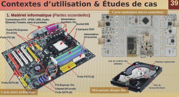 Gestion quotidienne du Système d’Information